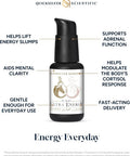 Quicksilver Scientific Ultra Energy - Liposomal Adaptogenic Adrenal, Energy + Cognitive Support Supplement With Rhodiola, Reishi, Ashwagandha For Women + Men (1.7Oz / 50Ml)