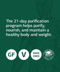 Standard Process Purification Kit With Sp Complete And Whole Food Fiber - Weight Management And Detox And Liver Support With Milk