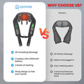 Comfier Cordless Neck Massager With Heat, 4D Kneading Neck And Shoulder Massager Deep Tissue, Shiatsu Neck Back Massager Pillow, 2 Heating Levels, Christmas Gifts For Mom Dad