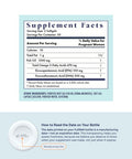 FullWell Women's Prenatal Essentials - Women s Prenatal Multivitamin & Fish Oil - Supports Maternal Health & Fetal Development - Omega 3 DHA Folate & Choline- 30 Servings