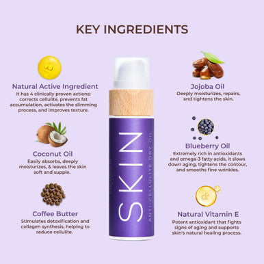 COCOSOLIS SKIN Anti-Cellulite Massage Oil Organic Oil for Skin Tightening Cellulite Treatment Corrects "Orange Peel" Skin Natural Ingredients & Vitamin E 110 ml