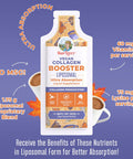 Maryruth Organics Collagen Booster Liposomal | Sugar | Liquid Collagen Booster with Vitamin C Vitamin E Zinc Copper & Silica | Skin Care & Joint Support Supplement | Vegan | Non-GMO | Gluten | 14 Servings