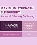 Full Daily Multivitamins Gummies with Ultimate Immune Support Elderberry Gummies Delicious Health for Adults
