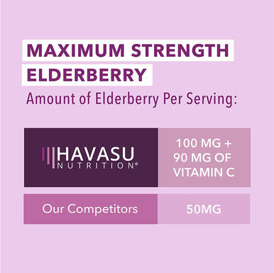 Family Elderberry Gummies with Zinc and Vitamin C Herbal Supplements Ingredient for Potent Antioxidant Support Immune Defense Adult and Kids