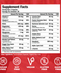Daily Energy & Metabolism Support Supplement - Increased Energy Boost, Helps Your Metabolism. Herbs & Vitamins with Biotin, Alpha Lipoic , Vanadium, Chromium. Free. 60 Capsules