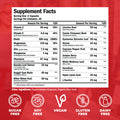 Daily Energy & Metabolism Support Supplement - Increased Energy Boost, Helps Your Metabolism. Herbs & Vitamins with Biotin, Alpha Lipoic , Vanadium, Chromium. Free. 60 Capsules