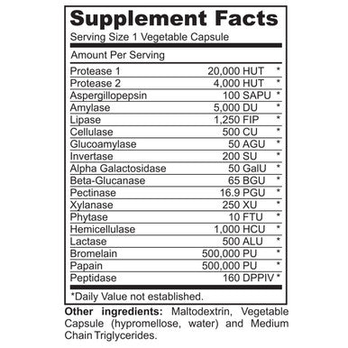 Instant Digest Maximum Strength Digestive Enzymes 60 Capsules
