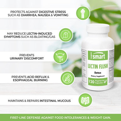 Supersmart Lectin Flush Support for Food Allergies Intolerances Promote Healthy Digestive Tract Detox Supplement NonGMO Gluten Free 120 Vegetarian Capsules