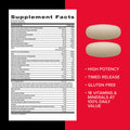GNC Mega Men Multivitamin Caplets Clinically Proven to Feel Better Immune Support Energy Support Antioxidants B Vitamins Vitamin D-3 Timed Release 180 count 90 day supply