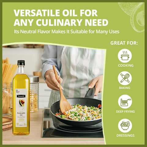 Tonnelli Premium Cold Pressed Naturally Refined Avocado Oil, 1 Liter (2 Pack) | High Smoke Point 520F | Product of Spain | Certified Kosher (including Passover)