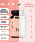 Future Kind Vegan Collagen (60 Vegan Capsules In Glass Bottle) Aids In Collagen Production Collagen Pills For Women and Men With Biotin And Vitamin C Collagen Pills For Women Hair Skin Nails
