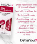BetterYou Oral Spray Iron Supplement, 1.25mg Strength per Single Spray, 0.85 Fl Ounce (192 sprays), Baked Apple
