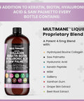 Liquid Collagen 4000mg Biotin 10000mcg Keratin 100mg Saw Palmetto Hyaluronic 100mg - Hair Skin and Nails Vitamins and DHT Blocker with Vitamin D3 MSM 50mg - 16 Fl. Oz