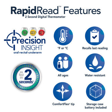Vicks RapidRead Digital Thermometer Accurate, Color Coded Readings in 2 Seconds - Digital Thermometer for Oral, Rectal or Under Arm Use