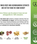 Maca Root 10,000 Mg, Ashwagandha 6000Mg Extract, Capsules For Men & Women With Turmeric Curcumin And Bioperine 120 Capsules Made In Usa