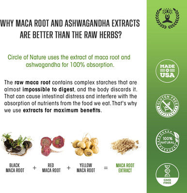 Maca Root 10,000 Mg, Ashwagandha 6000Mg Extract, Capsules For Men & Women With Turmeric Curcumin And Bioperine 120 Capsules Made In Usa