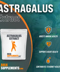 BulkSupplements Astragalus Extract Powder - Apigenin Supplement - Lung Support Supplement - Kidney Support - Adaptogen Powder - Astragalus Root Supplement (500 Grams - 1.1 lbs)