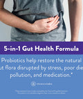 InnovixLabs MultiStrain Probiotic Supplement 50 Billion CFU 60 Pills