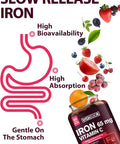 Iron Supplement For Women Men, High Potency Iron 65Mg With Vitamin C 250Mg, Slow Release Stomach Friendly Iron Pills For Red Blood Cell & Immune Support, Non-Gmo, Gluten Free, 60 Vegan Tabs