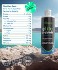 BioTrace Liquid Electrolyte Supplement, Elite Ion Power Electrolytes 8 Fl Oz