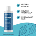 Sulfate Biotin Shampoo And Hair Growth Serum Bundle - Vegan Thickening Shampoo And Serum With Castor And Rosemary Oils For Dry, Damaged Hair