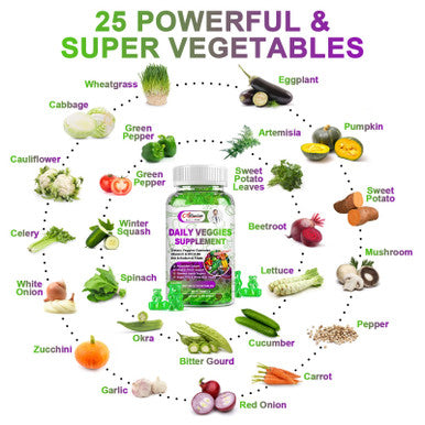 Alliwise Sugar-Free Fruits And Veggies Original Gummies Supplement, Multi-Vitamins & Minerals In Gummies, Natural Fruits And Vegetables Supplement, Immunity & Antioxidant & Energy Supplements For Women & Men