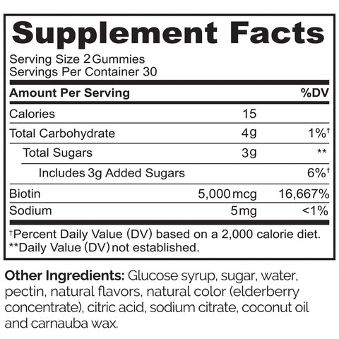 Naturelo Biotin Gummies - Supports Healthy Hair Skin & Nails - High Potency 2500 Mcg - Non Gmo Gluten Free 60 Gummies