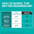 Qunol Magnesium Glycinate Complex Gentle on Stomach 250mg One Pill Dose Superior-Absorption Magnesium Nerve Bone and Muscle Health Supplement 60 Count