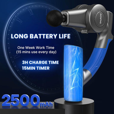 Renpho R4 Massage Gun With Adjustable Arm, Deep Tissue Massager Gun Massage Back, Percussion Muscle Massage Gun For Athletes, Portable Electric Sport Massager, Fsa And Hsa Eligible