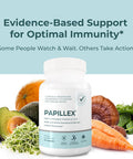 Dietary Supplement Tablets By Papillex - All Natural Immune Support - Immunity Defense - Best Immune System Booster - Organic 60 Capsules Bottle (Single Bottle)
