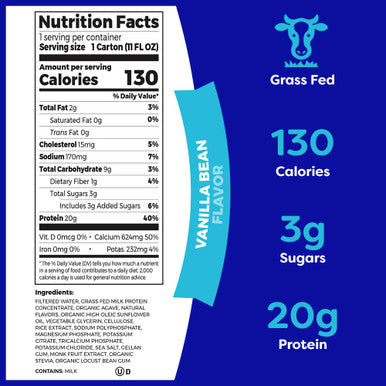 Orgain Grass Fed Clean Protein Shake Vanilla Bean Meal Replacement 11 oz 12 Count Organic Nutritional Shake Sweet Vanilla Bean Meal Replacement 16g Protein 21 Vitamins 11 Ounce 12 Count