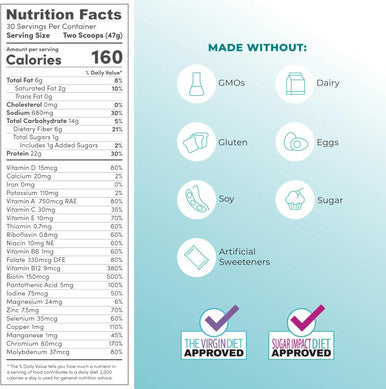 Chocolate Plant-Based All-In-One Shake - Reignite Wellness By Jj Virgin - Plant Protein Powder, Vitamins, Minerals, Greens & Aminos - 22G Of Chia, Chlorella & Pea Protein Shake (30 Servings, 3.11 Lbs)