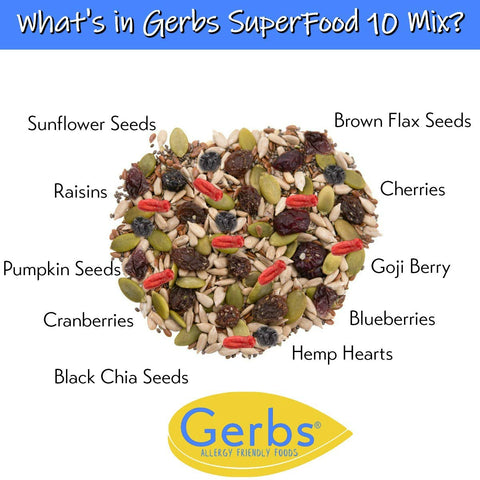 Gerbs Superfood Snack Mix 4 lbs. | Raw Seeds & Unsulfured Sweetened Dried Fruit, Resealable Bag | 5 Sweet-Tart Fruits Meets 5 Crunchy Seeds | Top 14 Allergen-Free