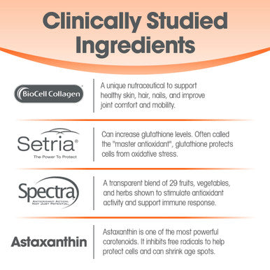 Genius Beauty, Hair Skin & Nails Vitamins, 60 Capsules - Anti-Aging Antioxidant Supplement, Hydrolyzed Collagen Pills, Glutathione & Astaxanthin - Detox Cleanse, Wrinkles, Hair Growth & Healthy Skin