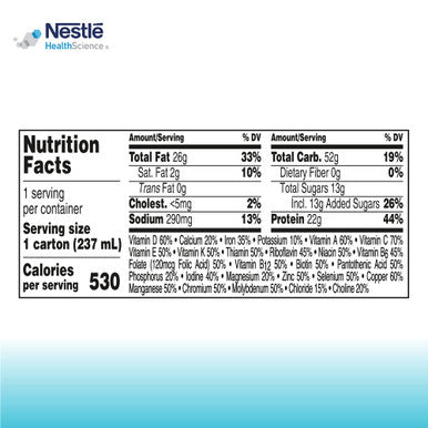 Ensure Complete Nutrition Shake 30G Of Protein Chocolate 10 Fl Oz 24 Count & Boost Very High Calorie Nutritional Drink Chocolate 8 Fl Oz (Pack Of 24)