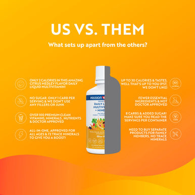 Passion 4 Life Daily Liquid Multivitamin + Minerals
