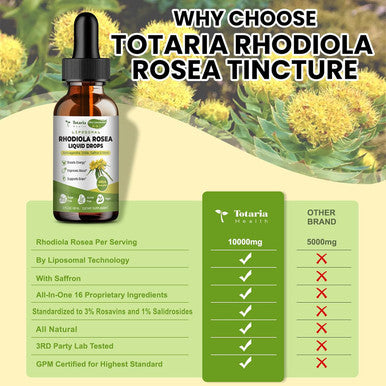 Totaria 16-In-1 Liposomal Rhodiola Rosea Tincture, Ultra Strength Rhodiola Supplement W/Ashwagandha, Saffron, Magnesium, Sam-E, Rhodiola Rosea Extract Liquid Drops For Natural Relaxation, Mood, Energy