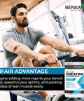 Renew Actives Creatine Monohydrate Powder, Ultimate Post Or Pre Workout Powder For Muscle Growth, Mass Gainer, And Increased Strength, 100% Pure Creatine Powder 5G Per Serving/ 60 Serving
