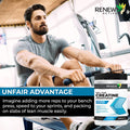 Renew Actives Creatine Monohydrate Powder, Ultimate Post Or Pre Workout Powder For Muscle Growth, Mass Gainer, And Increased Strength, 100% Pure Creatine Powder 5G Per Serving/ 60 Serving
