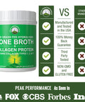 Peak Performance Hydrolyzed Bone Broth And Collagen Unflavored Protein Peptides Powder Contains All Collagen Types: 1, 2, And 3