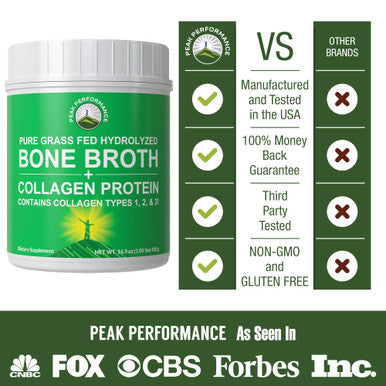 Peak Performance Hydrolyzed Bone Broth And Collagen Unflavored Protein Peptides Powder Contains All Collagen Types: 1, 2, And 3
