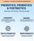 Nootrix Gut Protect + Restore | Probiotics W/Digestive Enzymes For Colon Cleanse & Bloating Relief | Gut Health Supplement With Postbiotics & Prebiotics | Gut Cleanse For Women & Men | 90 Vegan Capsules
