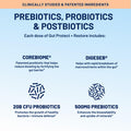 Nootrix Gut Protect + Restore | Probiotics W/Digestive Enzymes For Colon Cleanse & Bloating Relief | Gut Health Supplement With Postbiotics & Prebiotics | Gut Cleanse For Women & Men | 90 Vegan Capsules
