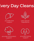 Colon Cleanse Every Day Health Supplement Packets 90 Count