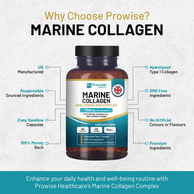 Marine Collagen With Hyaluronic Acid 1100Mg - 90 Capsules Boosted With Hyaluronic Acid, Vitamins C, E, B2, Biotin, Copper, Zinc And Iodine For Women And Men Made In The Uk By Prowise Healthcare