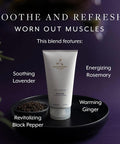 Aromatherapy Associates Muscle Gel 150Ml
