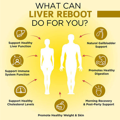 Liver Detox Supplement, Liver Cleanse Support | Milk Thistle Extract, Globe Artichoke, Dandelion Root | 60 Vegan Capsules