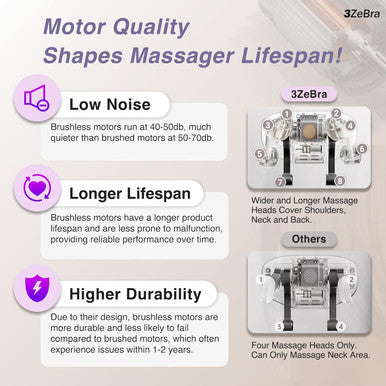 Shiatsu Neck And Shoulder Massager With Heat For Neck & Back Pain Relief, 8 Kneading Nodes, Deep Tissue Muscle Relaxation, Hands-Free, Cordless Electric Full Body Massager, For Women Men
