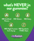 Vitafusion Multi+ Immune Support ÃƒÂ¢Ã¢â€šÂ¬Ã¢â‚¬Å“ 2-In-1 Benefits & Flavors ÃƒÂ¢Ã¢â€šÂ¬Ã¢â‚¬Å“ Adult Gummy Vitamins With Vitamin C, Zinc, Daily Multivitamins, 90 Count