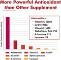 Osasuna Liposomal Astaxanthin Supplement 24Mg 60 Softgels